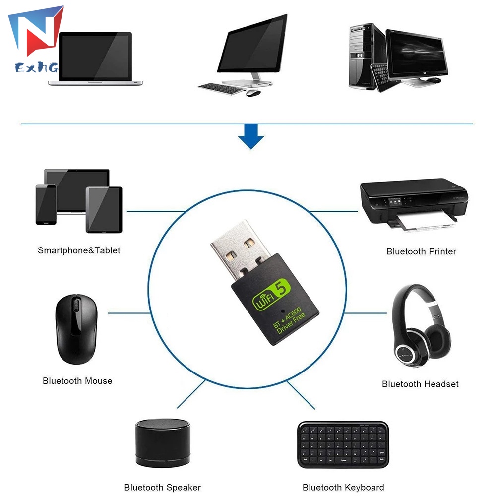 Usb Wifi + BT V5.0 Băng Tần Kép 600M Mini 2.4 / 5GHz Cho PC Laptop