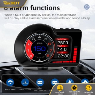Đồng hồ đo tốc độ nước obd + gps obd2