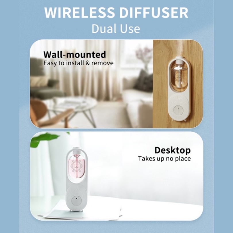 【 2 Trong 1 】Máy Xịt Thơm Phòng Tự Động, Xịt Thơm Phòng  Nước Hoa Thơm Phòng, 5 Mùi Hương Lựa Chọn, Pin Sạc USB