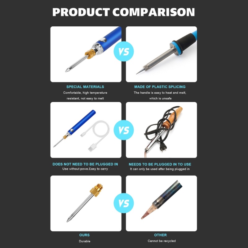 Đầu Mũi Hàn Điện Không Chì Công Suất Cao Chuyên Dụng