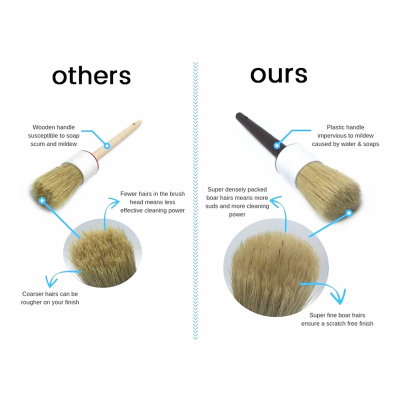 Set 5 Chổi Lông Làm Sạch Nội Thất Xe Hơi