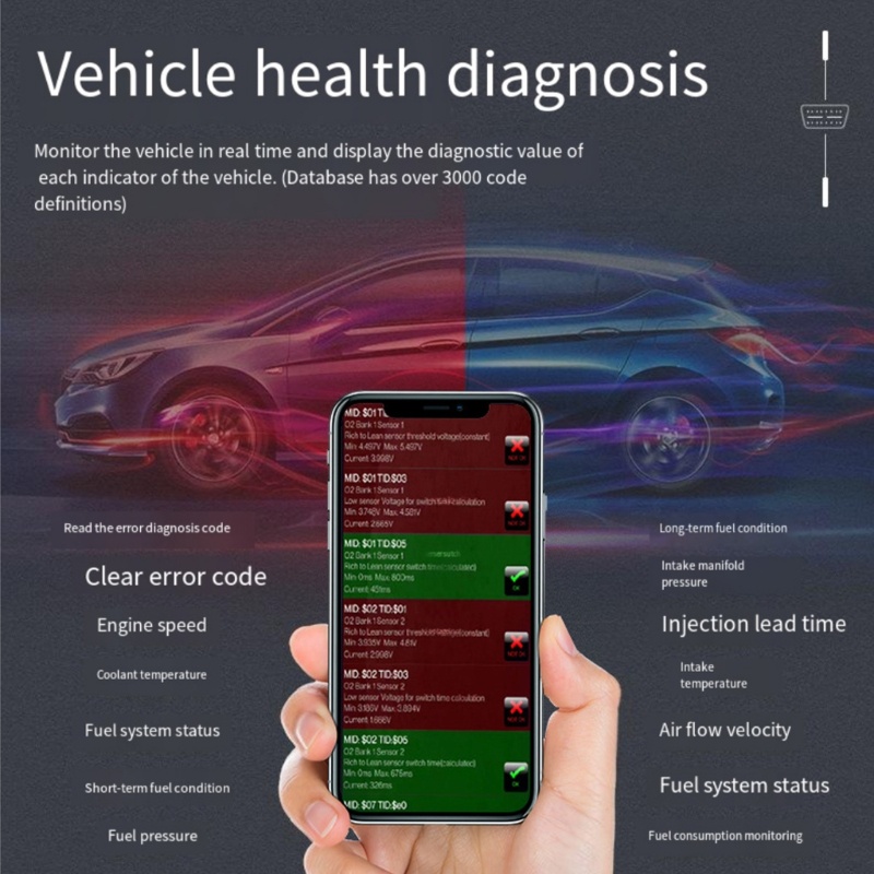 Thiết Bị Chẩn Đoán Lỗi ELM-327 Bluetooth-compatible OBD2 Cho Xe Hơi