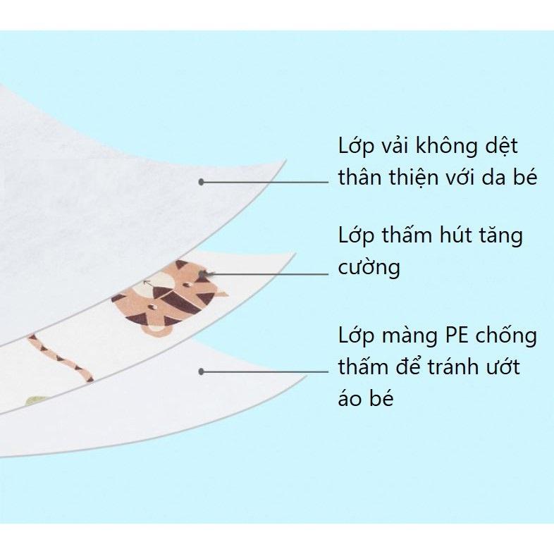 Yếm giấy ăn dặm cho bé sử dụng một lần,( túi 10 cái ) Chống thấm mặt sau, tiện dụng, vệ sinh, phù hợp đi du lịch - Lok