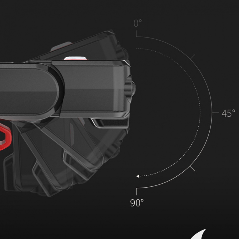 Đèn LED Đeo Trán Sạc USB Có Kẹp Gắn Nón Câu Cá