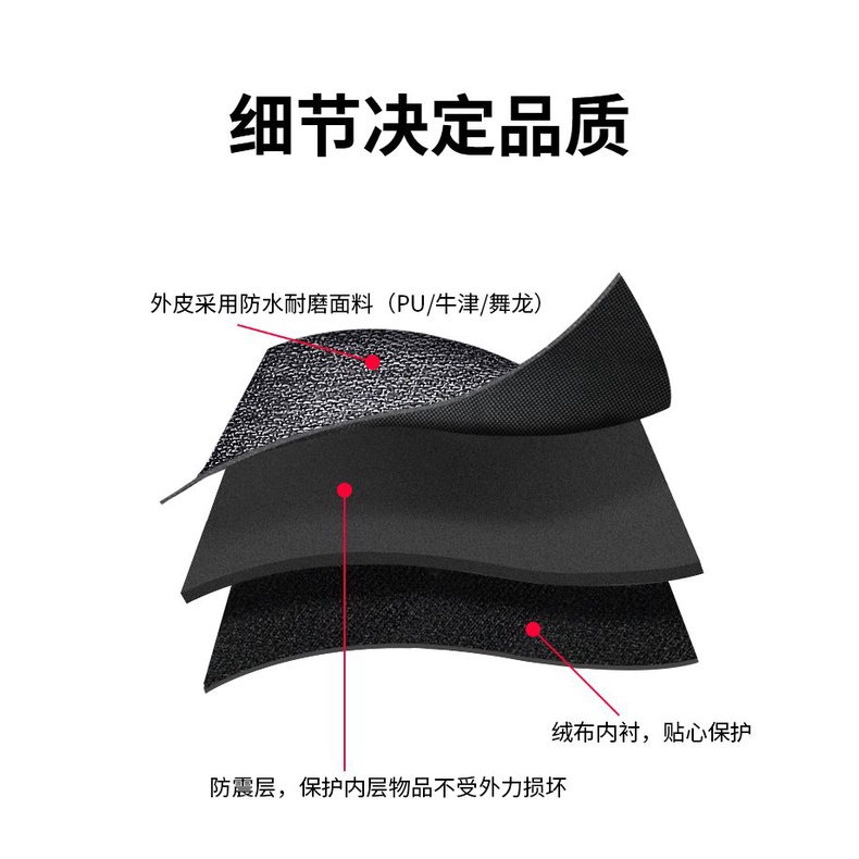 Hard disk storage bag data cable mobile hard disk storage box portable waterproof 2.5-inch Toshiba wd drop-proof hard shell storage box storage bag REU4