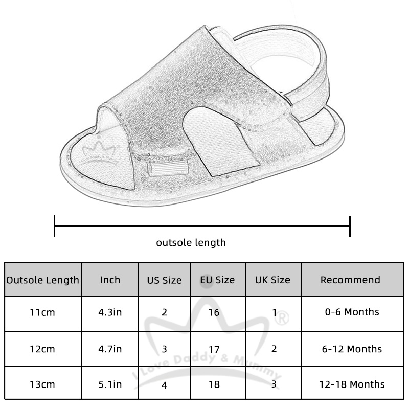 Xăng đan Đế Mềm Bằng Da PU Chống Trượt Trọng Lượng Nhẹ Thoáng Khí Mùa Hè Dành Cho Bé Trai Sơ Sinh