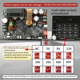 Mô Đun Hạ Áp xy6020l dc-dc Chuyên Dụng