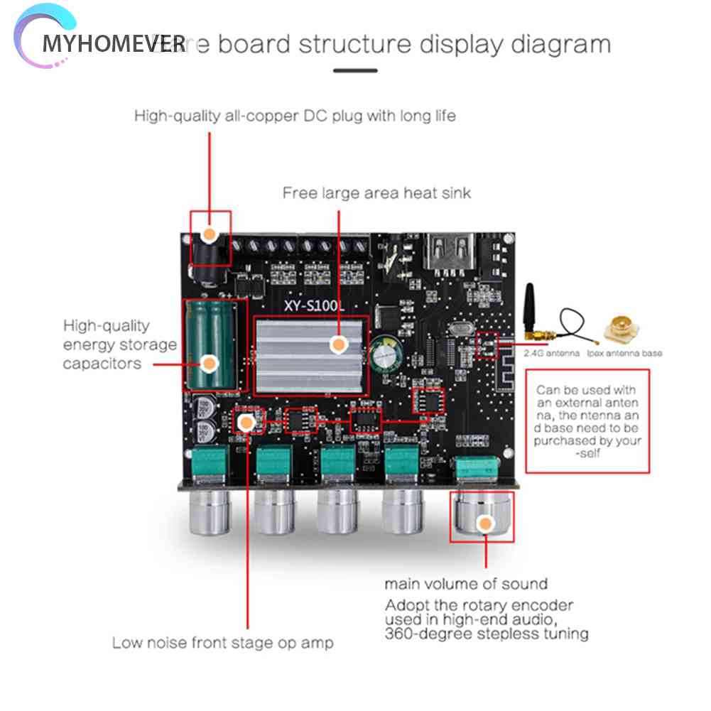 Bảng Mạch Khuếch Đại Âm Thanh XY-S100L 2.1 Kênh 2x50W + 100W HIFI Chuyên Dụng
