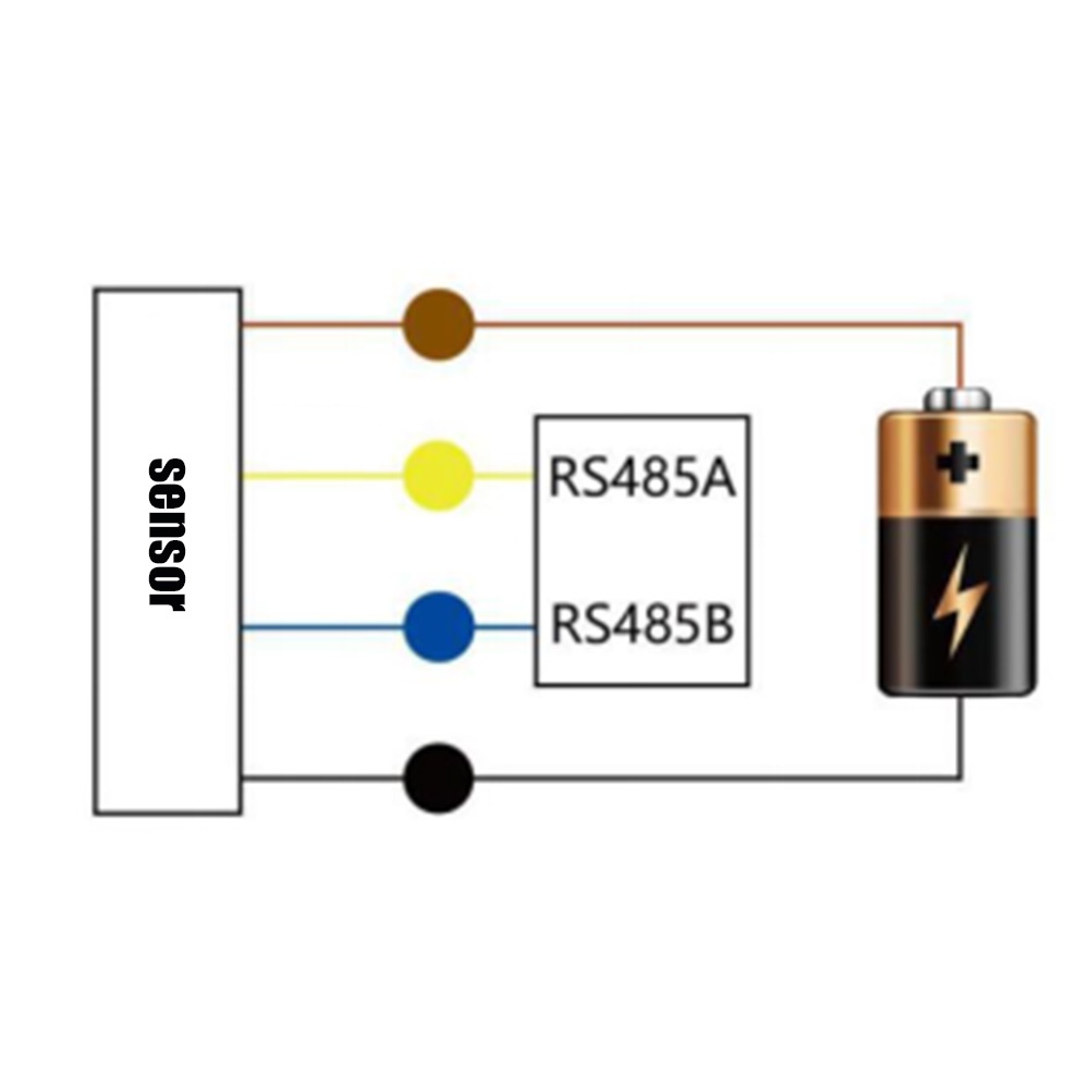 Cảm Biến Nhiệt Độ Độ Ẩm Cao RS485 IP67 SHT30