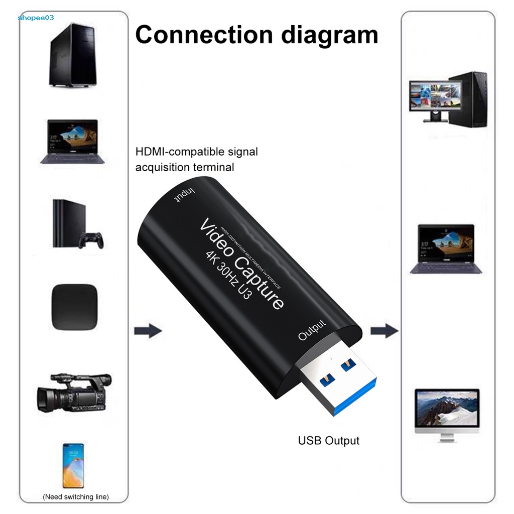 Thẻ Chuyển Đổi Ngoài USB 3.0 Sang HDMI Cho Windows