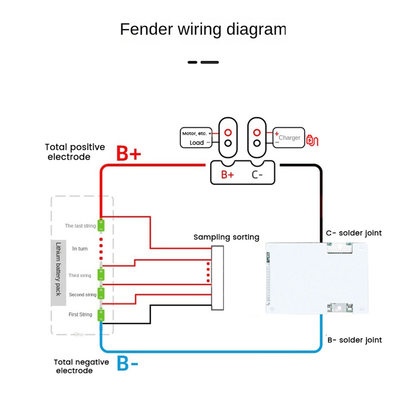 Bảng Mạch Bảo Vệ Pin Lithium 14S 52V 30A BMS PCB Không Cân Bằng Cho Xe Máy Điện E-Bike