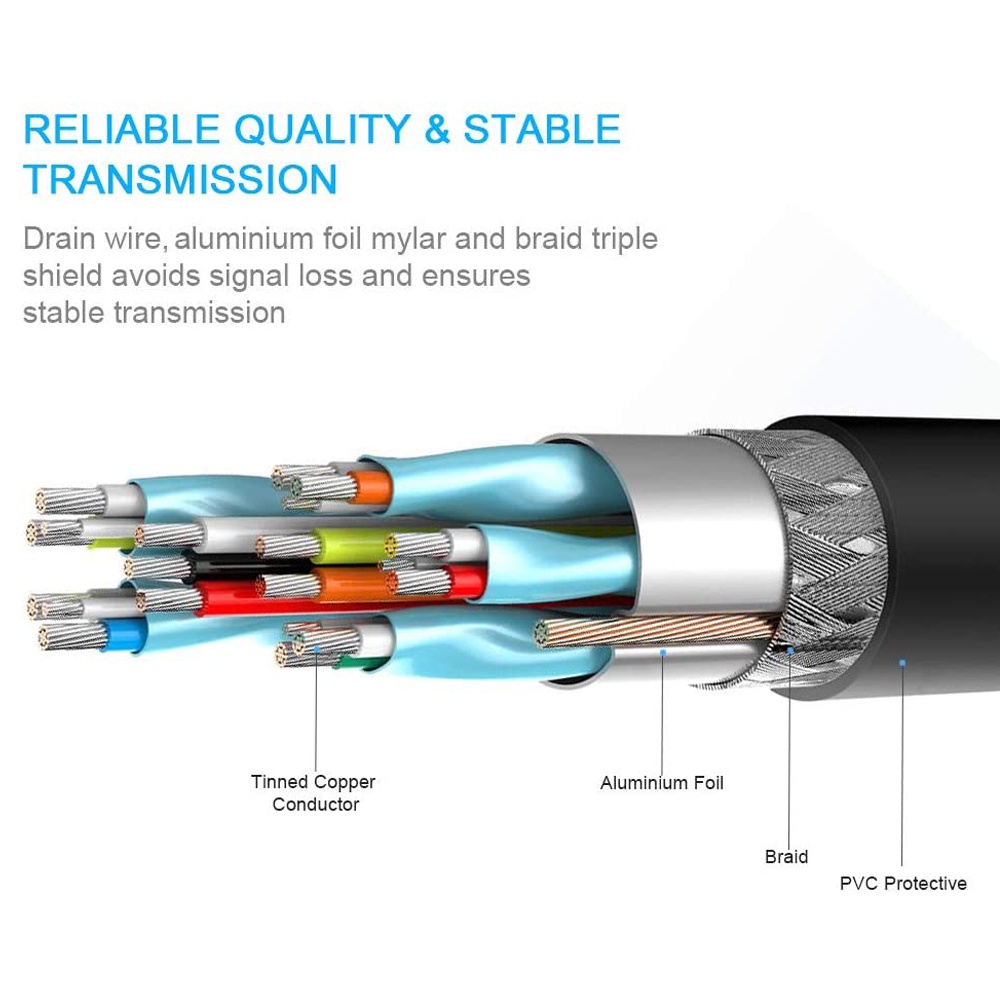 Cáp ChuyểN ĐổI DP Sang HDMI 4K 30Hz Cho PC / MáY ChiếU / Laptop
