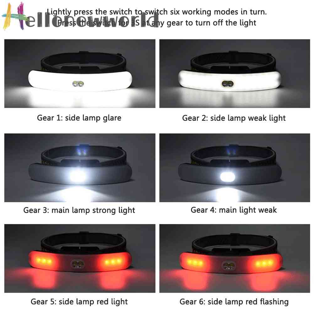 Đèn LED COB Đeo Trán Có Thể Sạc Lại Dùng Khi Đi Cắm Trại