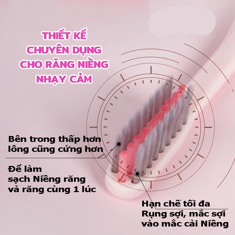 Bàn chải niềng ORTHODONTIC chuyên dụng cho niềng răng, bàn chải niềng răng lông mềm có rãnh giữa