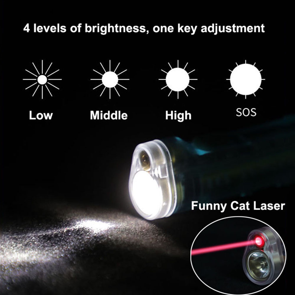 Móc Khóa Đèn Pin LED Mini 11 Chế Độ Chính & Bên Hông Tiện Dụng Cho Cắm Trại