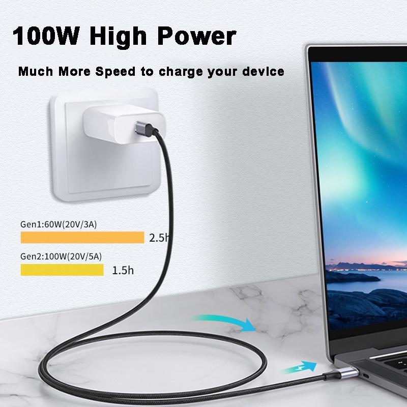 Dây Cáp 100W PD USB-C 3.1 Gen2 10Gbps Thunderbolt 3 Dành Cho MacBook Air iPad Pro 2020 Nintendo SAMSUNG Note 20 QC4.0 8K 4K