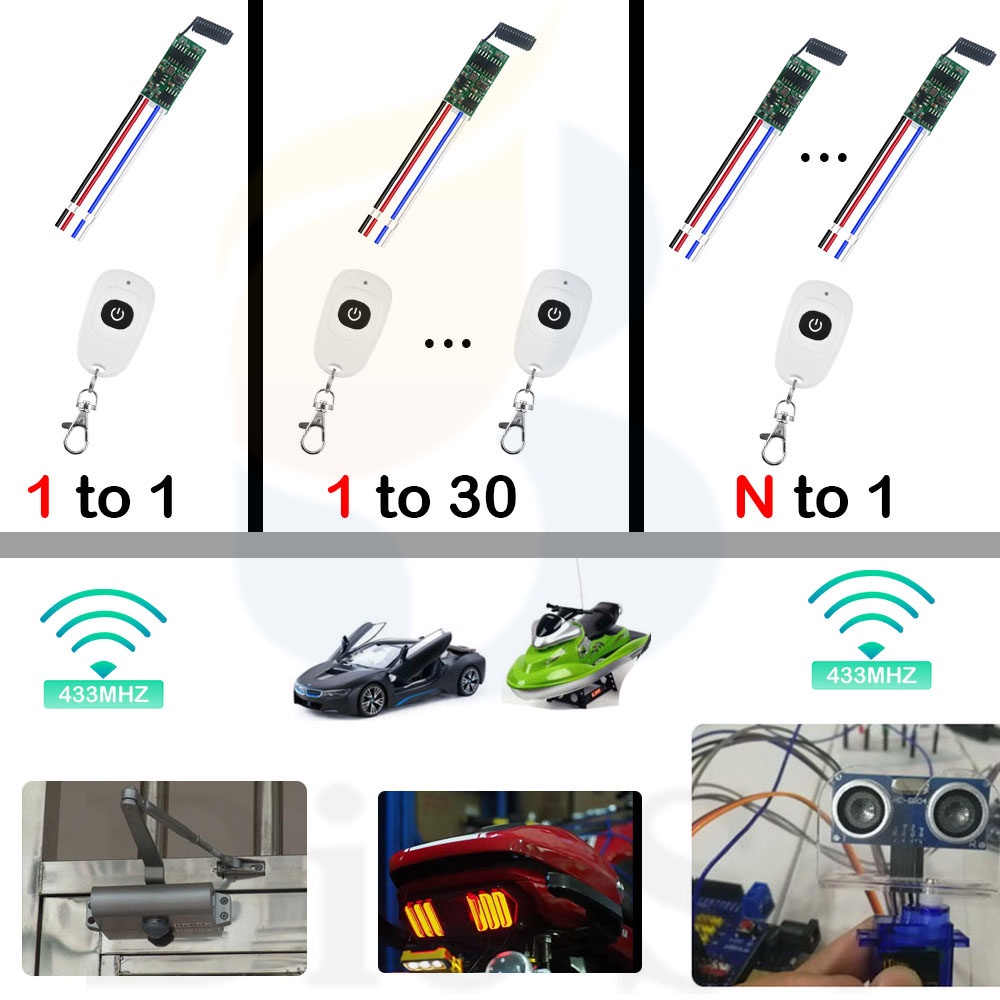 Mô Đun Điều Khiển Từ Xa Không Dây 3.6V 6V 12V 24V 433MHz