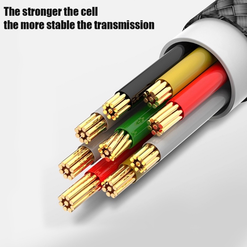 Dây Cáp Truyền Dữ Liệu Tốc Độ Cao 1 / 1.5M USB 3.0 6A Cho Máy Tính / TV