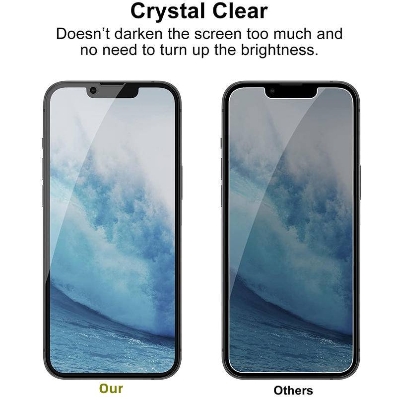 Set 2 Kính Cường Lực Bảo Vệ Màn Hình Cho iPhone 14 13 12 11 Pro MAX Plus X XS MAX XR 7 8 6 6S Plus SE 2022 2020 14Plus 13Mini 12Mini