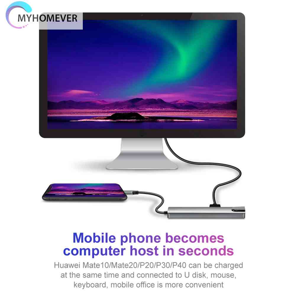 Bộ Chuyển Đổi Thẻ Mạng 5 Trong 1 USB C Sang 4K HDMI USB 3.0 2.0 PD RJ45 Cho Máy Tính