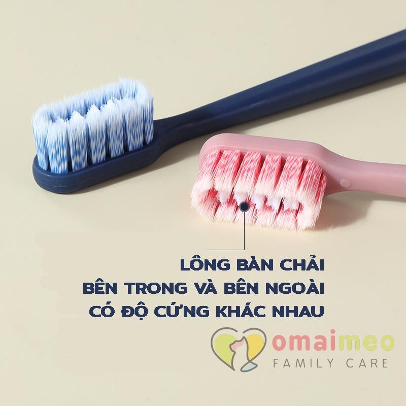 Bàn chải đánh răng thời trang lông mềm Vintage SCREW đa dạng màu sắc