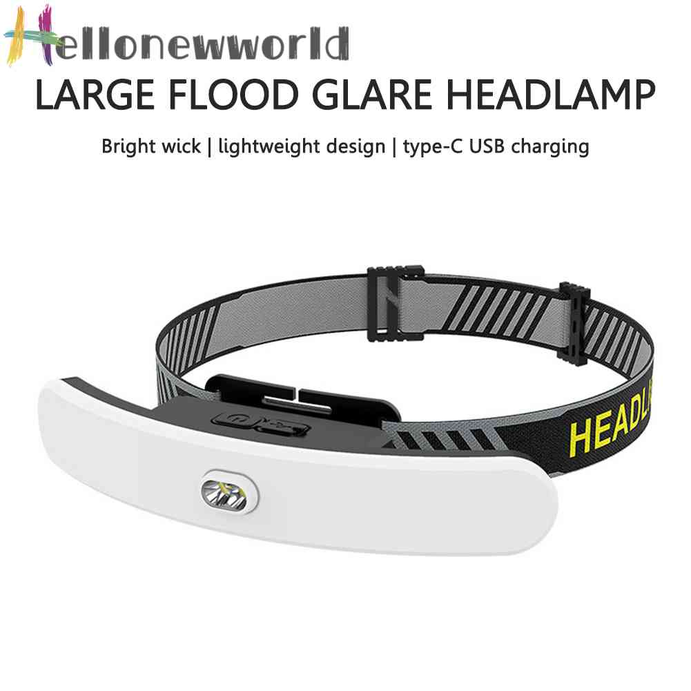 Đèn LED COB Đeo Trán Có Thể Sạc Lại Dùng Khi Đi Cắm Trại