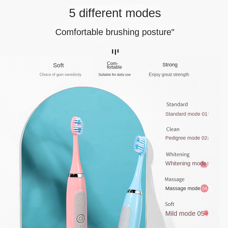 Màu Sắc Ngẫu Nhiên!Bàn Chải Đánh Răng Điện Lông Mềm Xyxb073