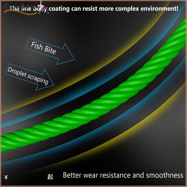 Cuộn Dây Câu Cá Bện 8 Sợi Siêu Chắc Dài 150m Nhiều Màu Sắc Lựa Chọn