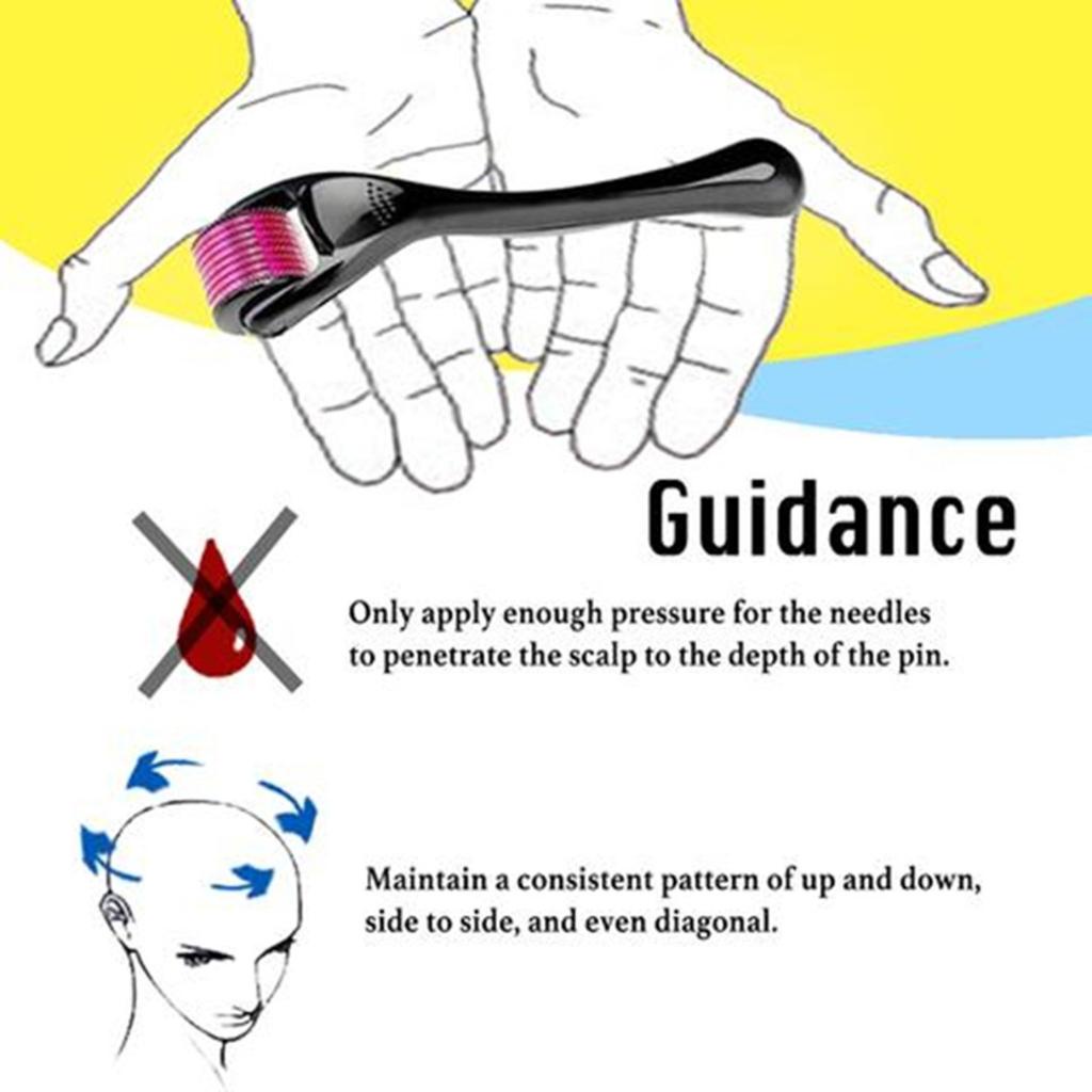 Titanium Beard Growth & Hair Regrowth Anti Hair Loss Hair Skin Roller