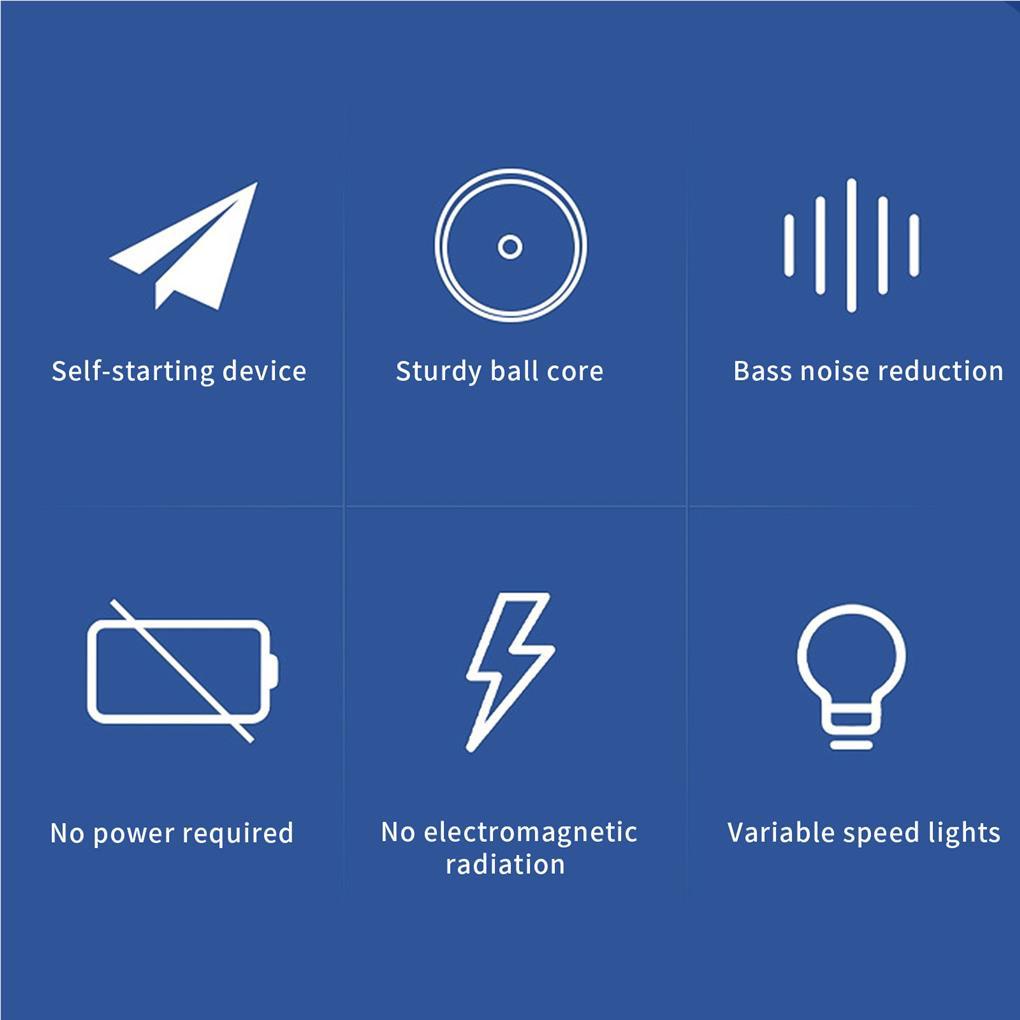 Bóng Tập Cơ Tay Chuyên Dụng Cho Nam