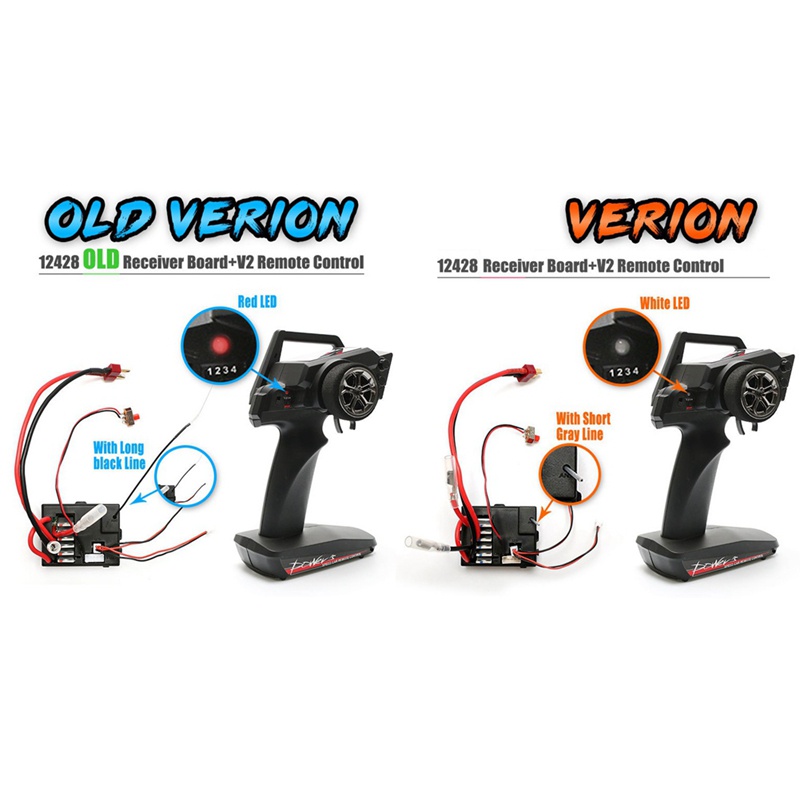 Điều Khiển Từ Xa 2.4G V2 Cho Xe Đồ Chơi Wltoys 12428 12423 12427 Tỉ Lệ 1 / 12