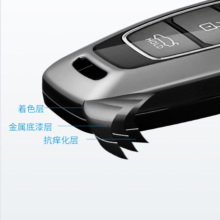 Bao Da Chìa Khóa Xe Hơi Hyundai Elantra 2023 Accent 2021 2023 Kona Santafe