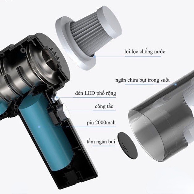 Máy hút bụi cầm tay - Máy hút  không dây lực hút siêu mạnh sử dụng pin sạc, dùng hút bụi ô tô, bụi giường thảm vv.