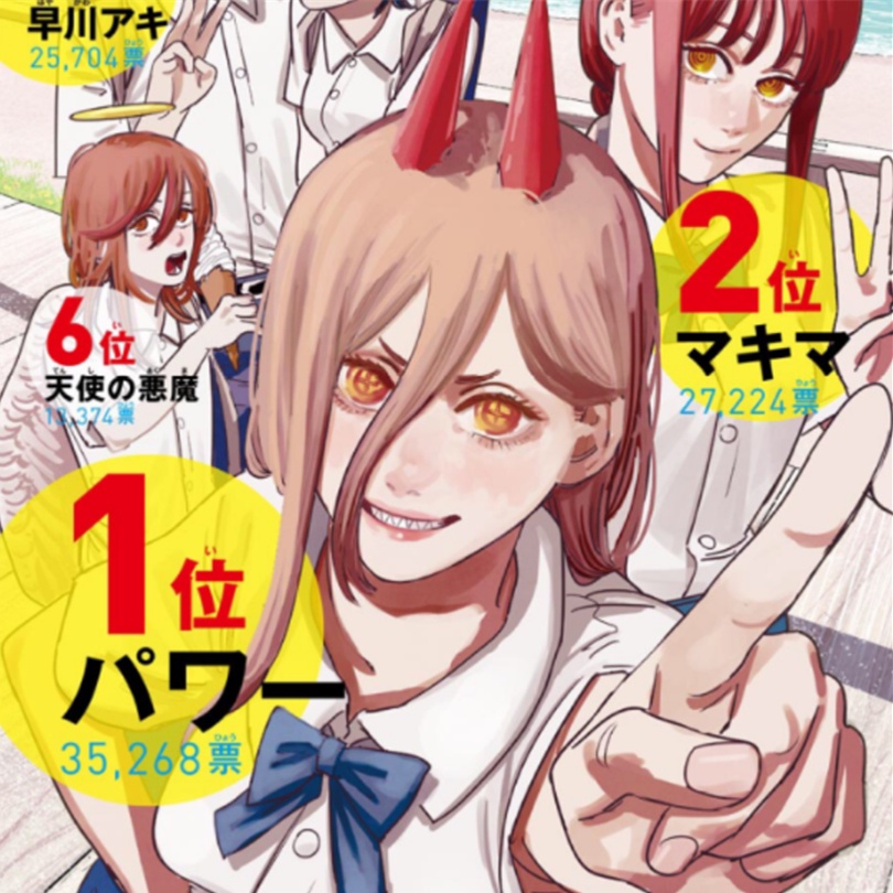 DON'T SLEEP Anime Chainsaw Man Power Cosplay Wig 90cm Long Wigs Props Horns Heat Resistant Synthetic Hair