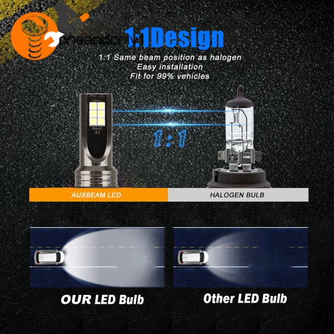 Bộ 2 Đèn Pha Led 9005 Hb3 9145 6000k 360 Độ Chất Lượng Cao