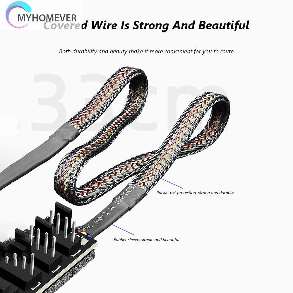 Cáp Chia Cổng Quạt Tản Nhiệt 1 Sang 5 4-Pin PWM CPU PC Ốp