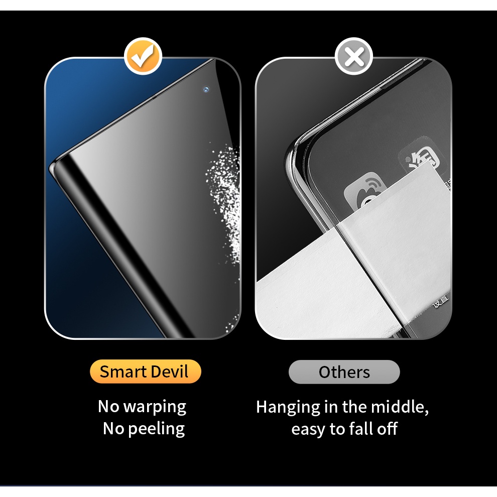 Ốp Điện Thoại Hydrogel Mềm Cho Samsung Galaxy S20 S21 S22 S23 Ultra Plus Note 10 Plus 20 Ultra 10 Lite 8 9 S20 fe S8 S9 S10