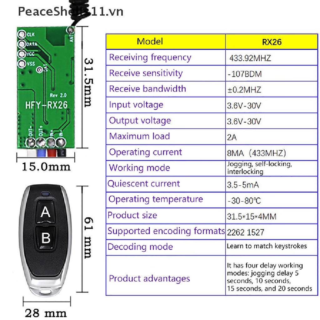 Mô Đun Công Tắc Micro 3.6V 12V 24V Không Dây Điều Khiển Từ Xa Dành Cho Đèn Led Diy