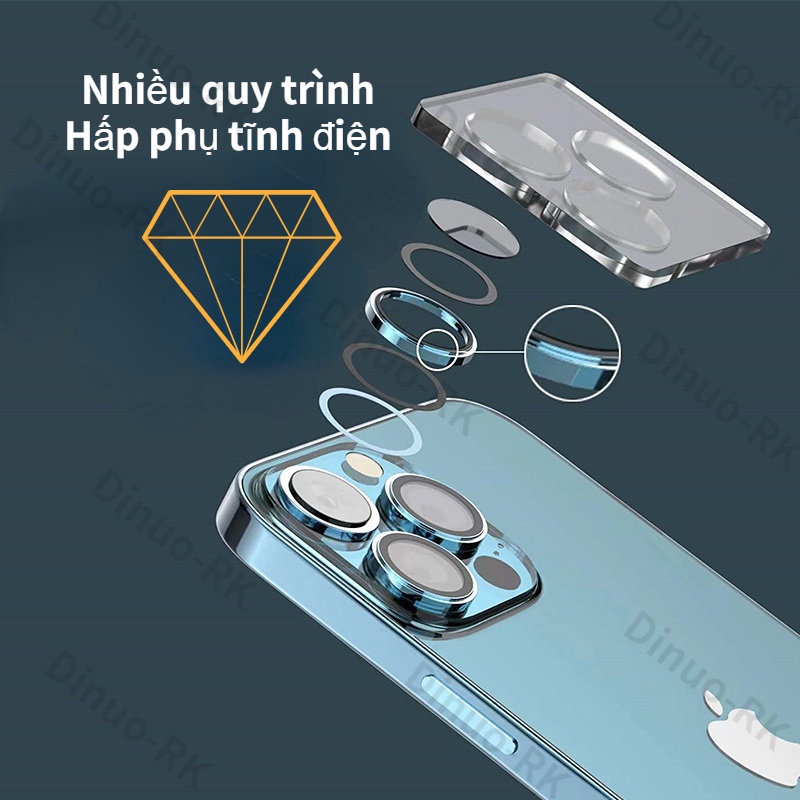 Phim Dán Bảo Vệ Camera Sau Cho Iphone 14 13 12promax