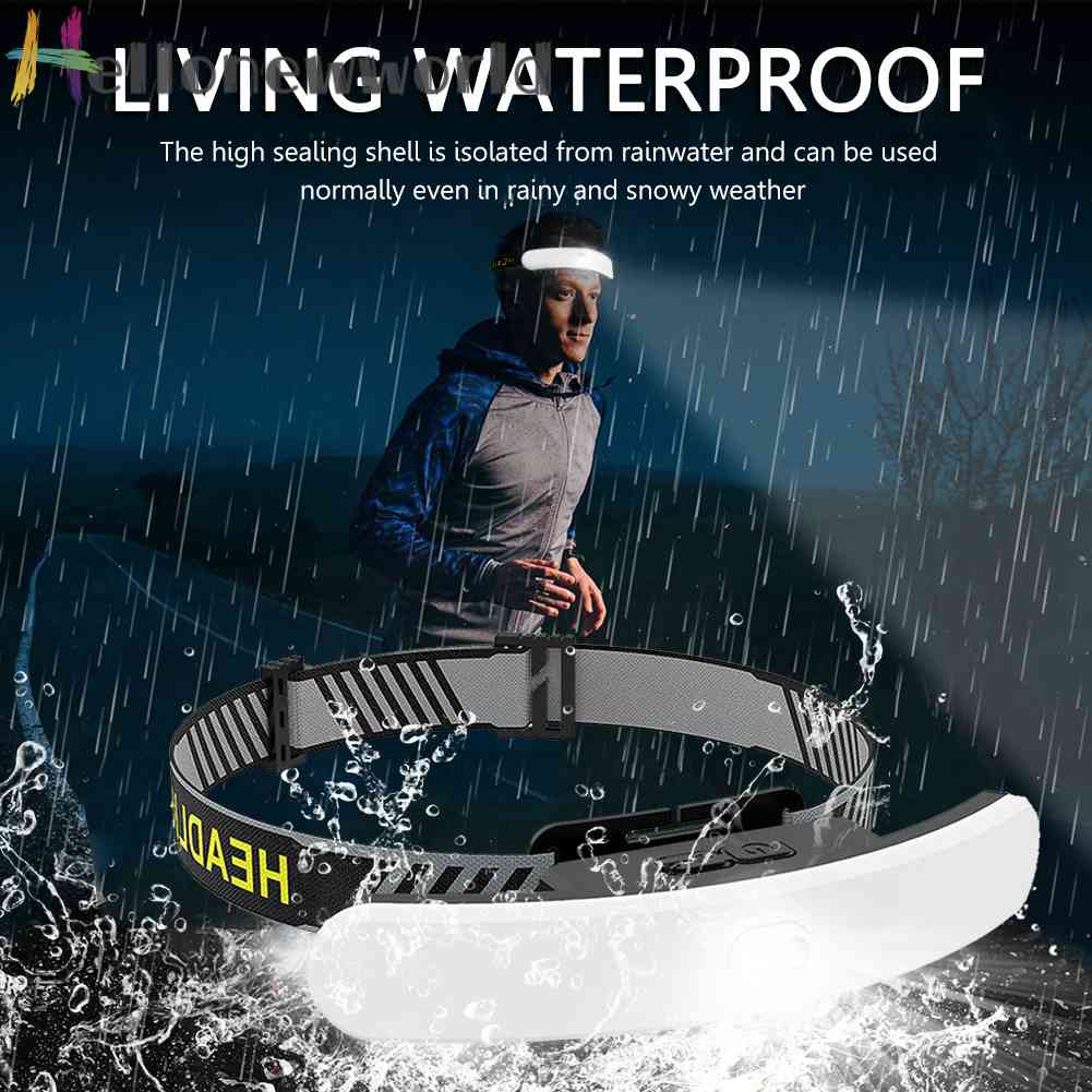 Đèn LED COB Đeo Trán Có Thể Sạc Lại Dùng Khi Đi Cắm Trại