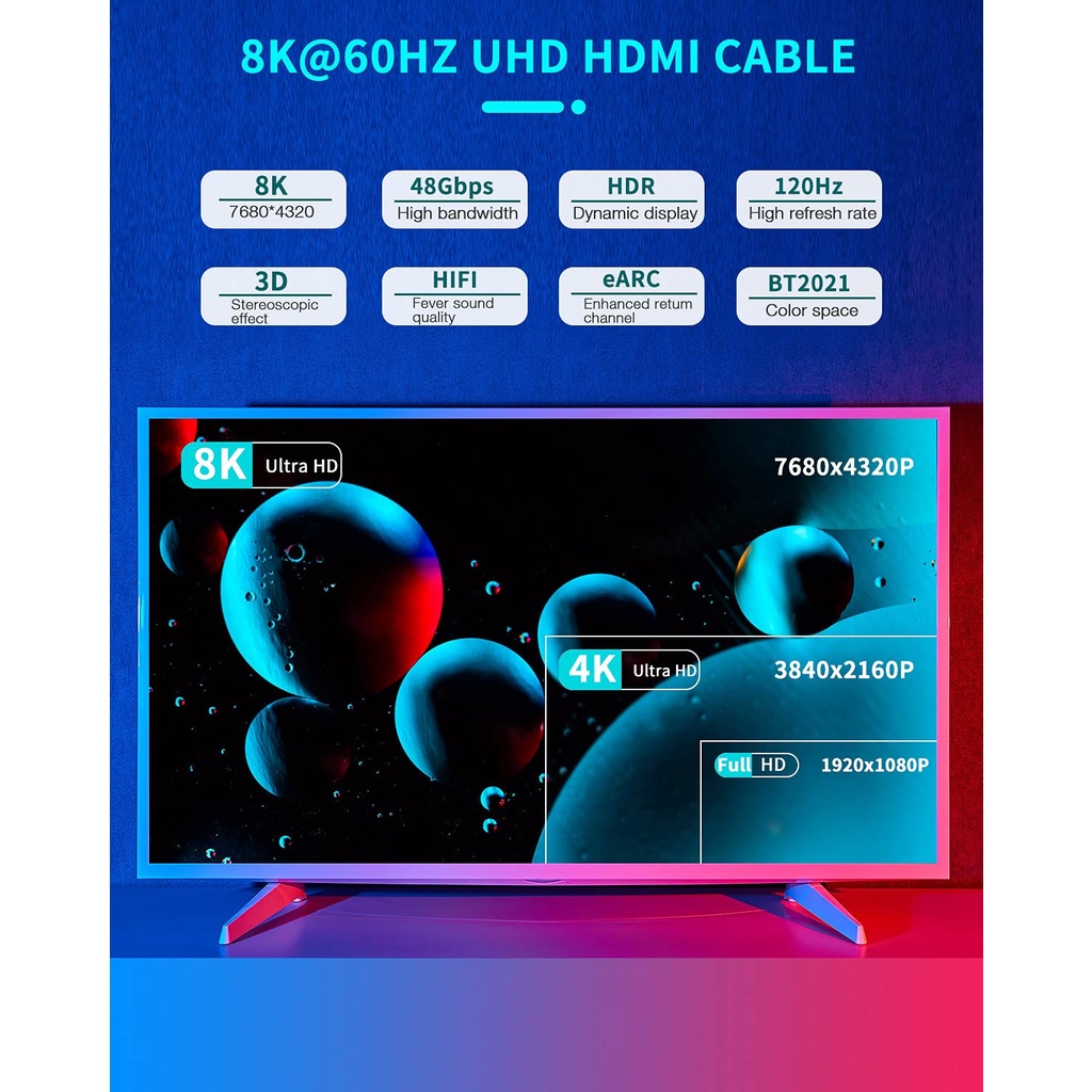 XIAOMI Dây Cáp HDMI 8K Cho PS5 PS4 / TV / Máy Chiếu / Laptop 8K / 60Hz 4K / 120HZ 48Gbps