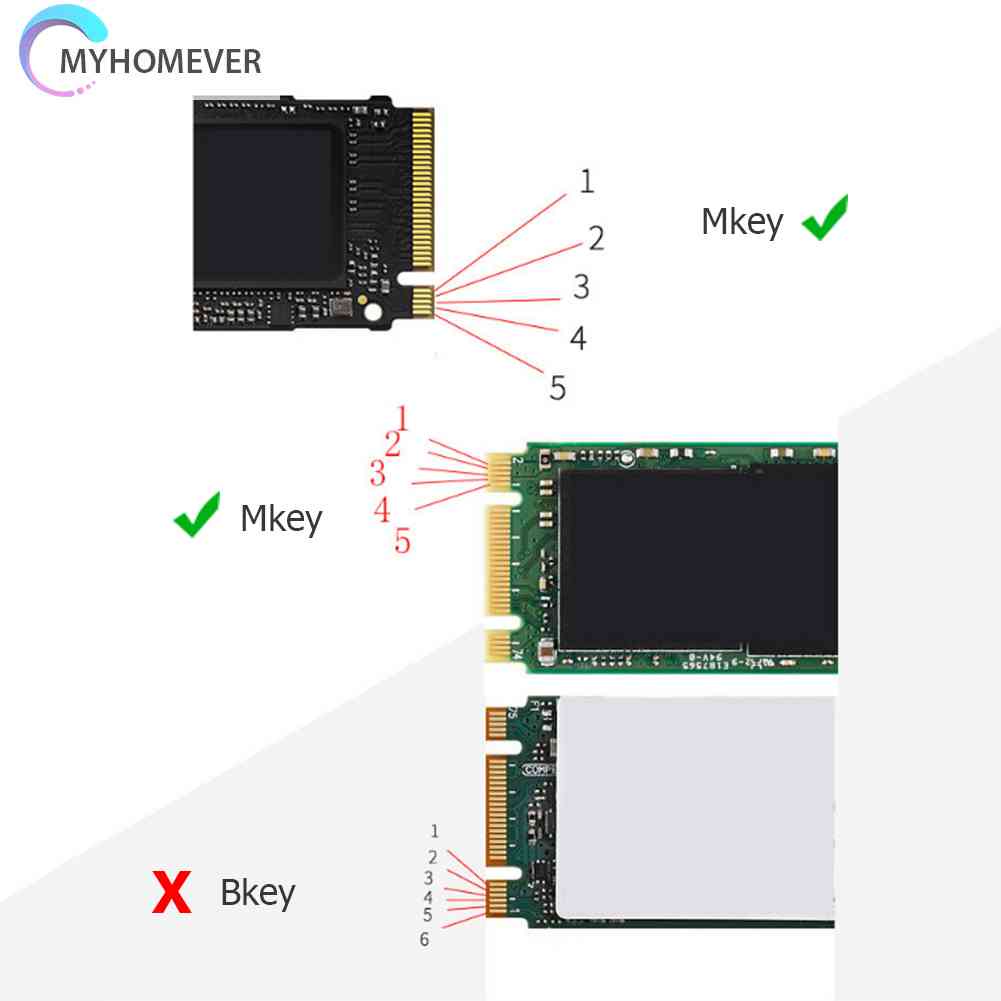 Thẻ Chuyển Đổi Mở Rộng NVME M.2 Sang PCI-E3.0 1x