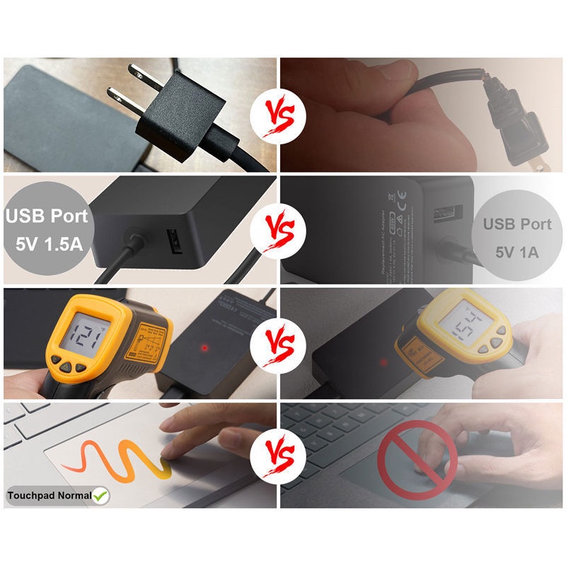 Bộ Sạc 44W / 65W AC Cho Laptop Microsoft Surface Pro Go 3 4 5 6 7 8