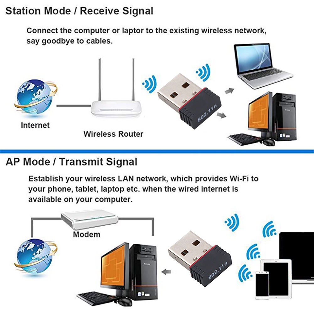 Thẻ Mạng Không Dây USB 2.0 150Mbps 802.11 Ngb RTL8188 Cho Máy Tính Để Bàn
