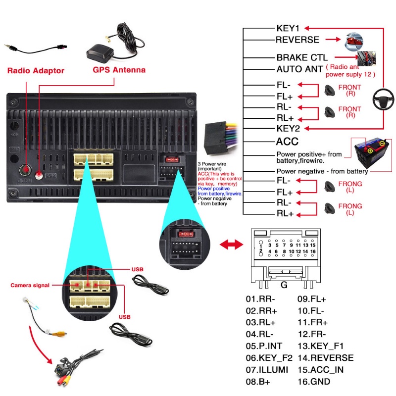 Dây Cáp Ăng Ten Kết Nối GPS 300cm Cho Xe Hơi Android