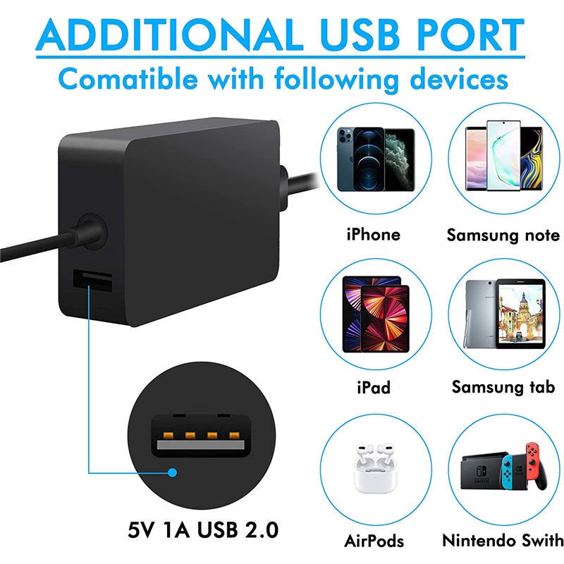 Bộ Sạc 44W / 65W AC Cho Laptop Microsoft Surface Pro Go 3 4 5 6 7 8
