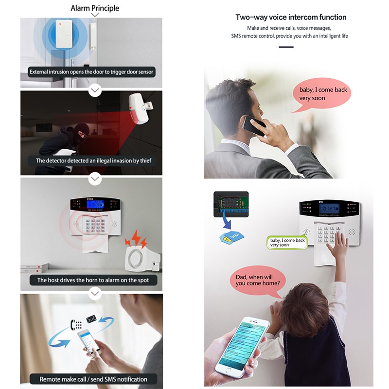 Hệ Thống Báo Động An Ninh Không Dây Điều Khiển Từ Xa PG-500 GSM