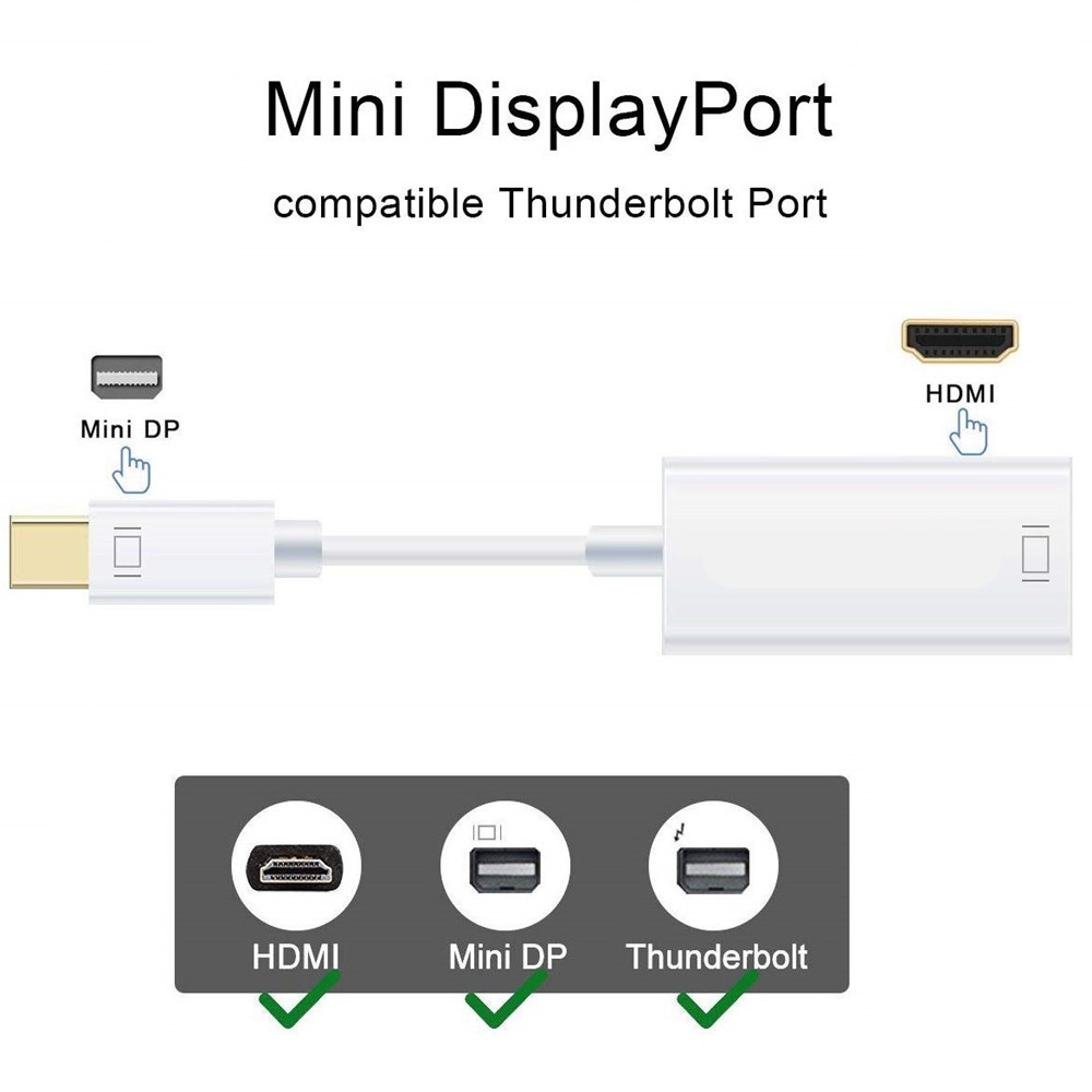 Cáp ChuyểN ĐổI Mini DP Sang HDMI 4K 1080P Cho Macbook / MáY ChiếU / Laptop