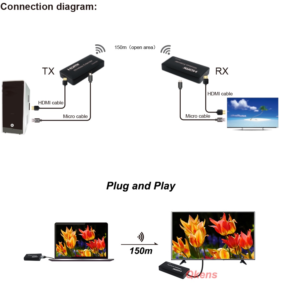 Bộ ChuyểN ĐổI HDMI 150m Không Dây Cho PS3 PS4 NS Camera / PC Sang TV / MáY ChiếU 1080p Can 1x2 1x3 1x4 1 To 2 3 4