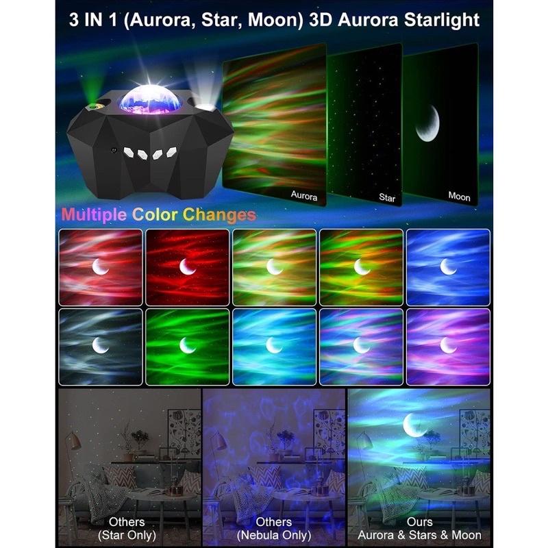 Đèn Thiên Hà V6 Kiêm Loa Bluetooth, Chiếu Bầu Trời Trăng Sao, Đèn Trôi Ngân Hà, Trang Trí Phòng Bay, Phòng Ngủ